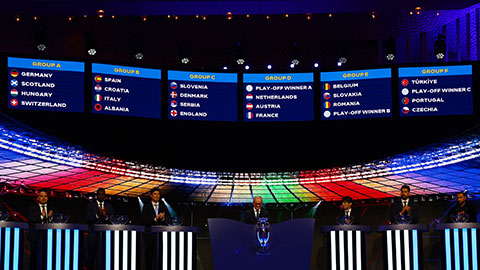 VIDEO bốc thăm vòng bảng EURO 2024: Anh, Pháp, Bồ dễ thở, Tây Ban Nha rơi vào bảng tử thần