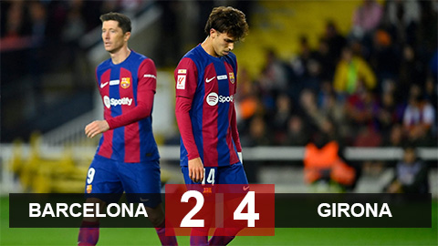 Kết quả Barca 2-4 Girona: Thất bại tan tác
