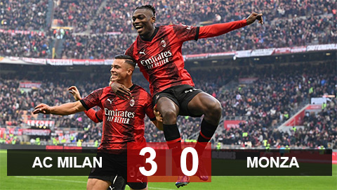 Kết quả Milan 3-0 Monza: Rossoneri thắng trở lại