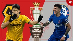 Nhận định bóng đá Wolves vs Chelsea, 20h00 ngày 24/12: Hang sói dễ đến khó về