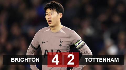 Kết quả Brighton 4-2 Tottenham: Spurs đứt mạch thắng