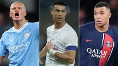 Đội hình hay nhất năm 2023: Có Ronaldo, vắng Messi