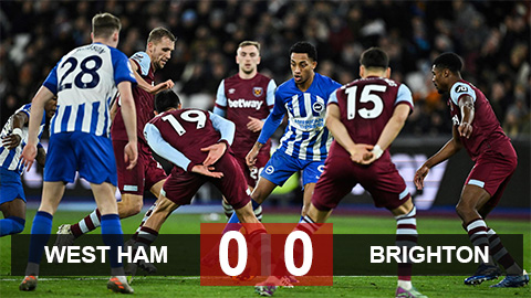 Kết quả West Ham 0-0 Brighton: Bất phân thắng bại