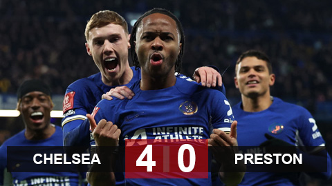 Kết quả Chelsea 4-0 Preston: Bùng nổ trong hiệp 2