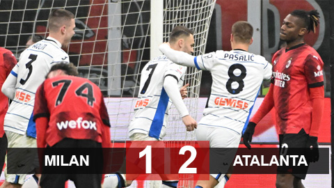 Kết quả Milan 1-2 Atalanta: Thất bại cay đắng