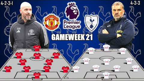 MU sẽ dùng đội hình mạnh cỡ nào trước Tottenham
