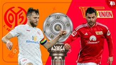 Nhận định bóng đá Mainz vs Union Berlin, 02h30 ngày 20/1: Chia điểm ở MEWA ARENA