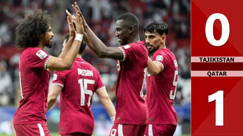 VIDEO  bàn thắng Tajikistan vs Qatar: 0-1 (Vòng bảng Asian Cup 2023)