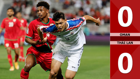 VIDEO bàn thắng Oman vs Thái Lan: 0-0 (Vòng bảng Asian Cup 2023)