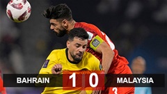 Kết quả Bahrain 1-0 Malaysia: Mất penalty, thua cuối trận, bị loại khỏi Asian Cup 