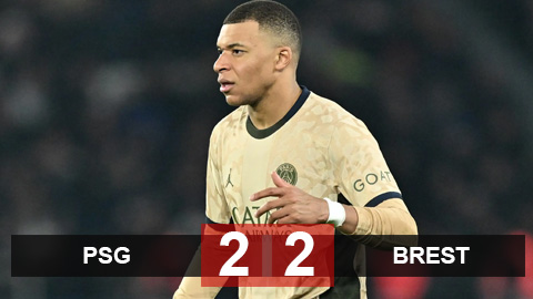 Kết quả PSG 2-2 Brest: Mbappe tịt ngòi, PSG mất điểm