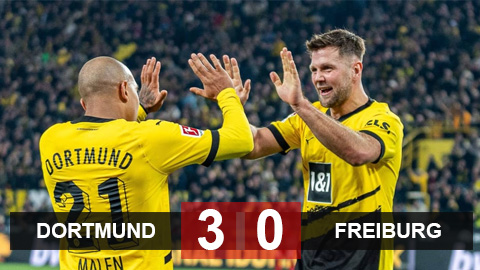 Kết quả Dortmund 3-0 Freiburg: Thắng đậm giữ top 4