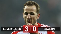 Kết quả Leverkusen 3-0 Bayern: 'Hùm xám' khó đua vô địch với Leverkusen