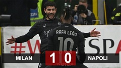Kết quả Milan 1-0 Napoli: Người hùng bất ngờ mang chiến thắng về cho Milan