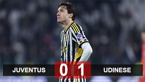 Kết quả Juventus 0-1 Udinese: 'Lão bà' trận thứ 3 liên tiếp không thắng