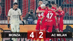 Kết quả Monza 4-2 Milan: Rossoneri đứt mạch bất bại