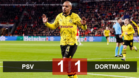 Kết quả PSV 1-1 Dortmund: Kịch hay còn chờ phía trước