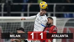Kết quả Milan 1-1 Atalanta: Leao ghi siêu phẩm, Milan vẫn bị Atalanta cầm hòa