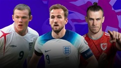 10 ngôi sao Vương Quốc Anh vĩ đại nhất lịch sử: Rooney, Kane, Bale góp mặt
