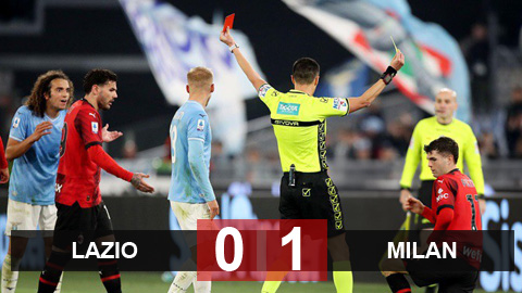 Kết quả Lazio 0-1 Milan: Milan giành 3 điểm trong trận đấu có tới 3 thẻ đỏ