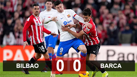 Kết quả Bilbao 0-0 Barca: Blaugrana lỡ cơ hội bám đuổi Real