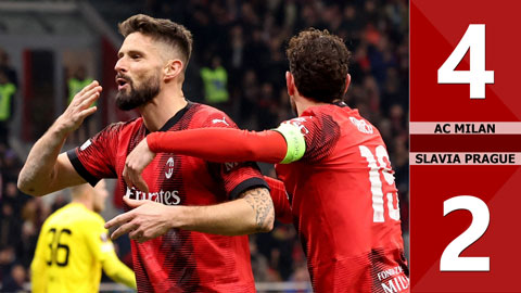VIDEO bàn thắng AC Milan vs Slavia Prague: 4-2 (Lượt đi vòng 1/8 Europa League 2023/24)