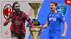 Nhận định bóng đá Milan vs Empoli, 21h00 ngày 10/3: San Siro trọn niềm vui