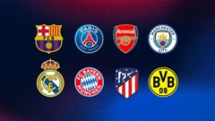 Danh sách các đội vào tứ kết Champions League 2023/24