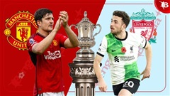 Nhận định bóng đá MU vs Liverpool, 22h30 ngày 17/3: Tạm biệt Quỷ đỏ