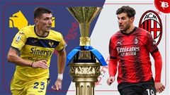 Nhận định bóng đá Verona vs Milan, 21h00 ngày 17/3: Ca khúc khải hoàn