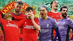 MU đã giúp Liverpool trở lại vị thế đỉnh cao như thế nào?