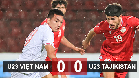 Kết quả U23 Việt Nam 0-0 U23 Tajikistan: Thử nghiệm và những điều cần hoàn thiện