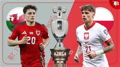 Nhận định bóng đá Xứ Wales vs Ba Lan, 02h45 ngày 27/3: Niềm vui cho chủ nhà