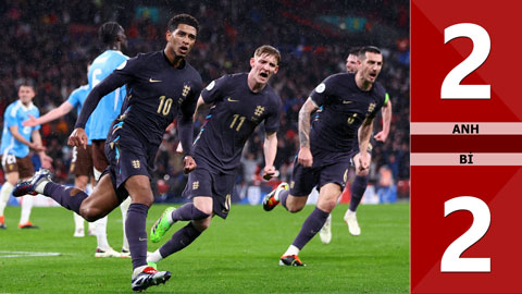 VIDEO bàn thắng Anh vs Bỉ: 2-2 (Giao hữu quốc tế 2024)