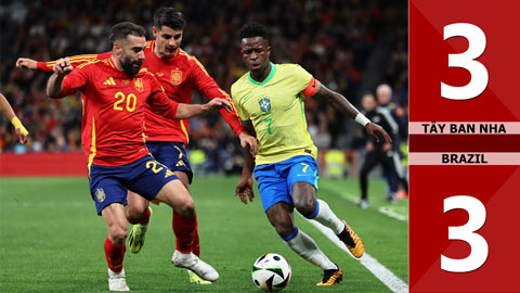 VIDEO bàn thắng Tây Ban Nha vs Brazil: 3-3 (Giao hữu quốc tế 2024)