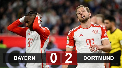 Kết quả Bayern 0-2 Dortmund: Hùm xám 99% mất ngai vàng