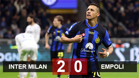 Kết quả Inter Milan 2-0 Empoli: Ngai vàng chờ đón