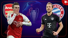 Nhận định bóng đá Arsenal vs Bayern Munich, 02h00 ngày 10/4: Bẻ nanh vuốt Hùm xám