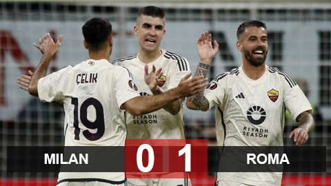 Kết quả Milan 0-1 Roma: Chiến thắng tối thiểu