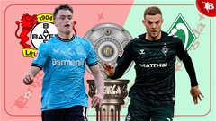 Nhận định bóng đá Leverkusen vs Bremen, 22h30 ngày 14/4: Chào mừng nhà tân vô địch Leverkusen!