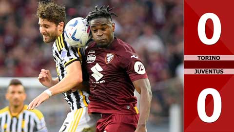 VIDEO bàn thắng Torino vs Juventus: 0-0  (Vòng 32 Serie A 2023/24)