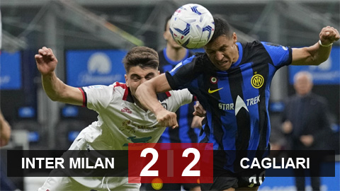 Kết quả Inter 2-2 Cagliari: Inter chờ derby để đăng quang