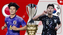 Nhận định bóng đá U23 Nhật Bản vs U23 Hàn Quốc, 20h00 ngày 22/4: Ai gặp U23 Indonesia ở tứ kết?