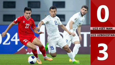 VIDEO bàn thắng  U23 Việt Nam vs U23 Uzbekistan: 0-3 (Vòng bảng U23 châu Á 2024)