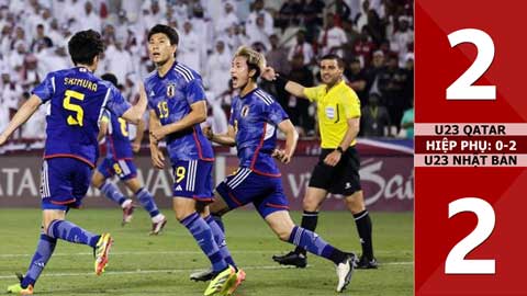 VIDEO bàn thắng  U23 Qatar vs U23 Nhật Bản: 2-2, HP: 0-2 (Tứ kết U23 châu Á 2024)