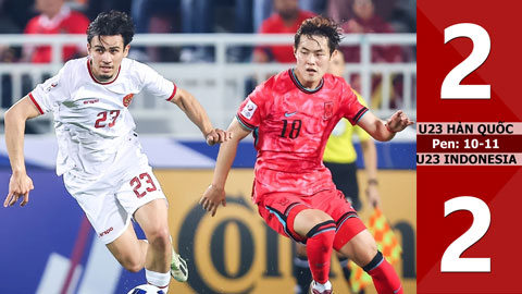 VIDEO bàn thắng  U23 Hàn Quốc vs U23 Indonesia: 2-2, pen: 10-11 (Tứ kết U23 châu Á 2024)