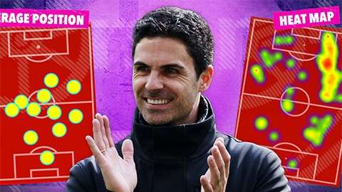 Arteta lại khiến fan 'há hốc mồm' với sự biến hóa ảo diệu