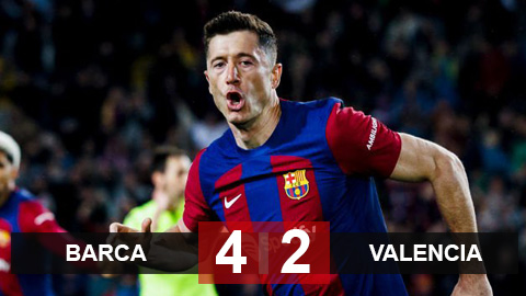 Kết quả Barca 4-2 Valencia: Lewandowski lập hat-trick, Barca 'nhấn chìm' Valencia