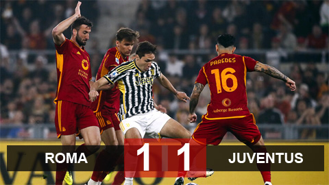 Kết quả Roma 1-1 Juventus: Nguy cho chủ nhà