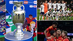 EURO 2024 còn 39 ngày: ĐT Anh, ứng viên vô địch số 1